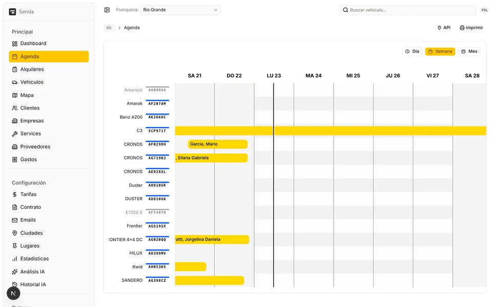 Dashboard de CarRent en MacBook